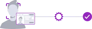 Fully automated identity verification process without human intervention