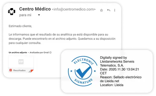 Enviament certificat de resultats mèdics i recordatoris de cita
